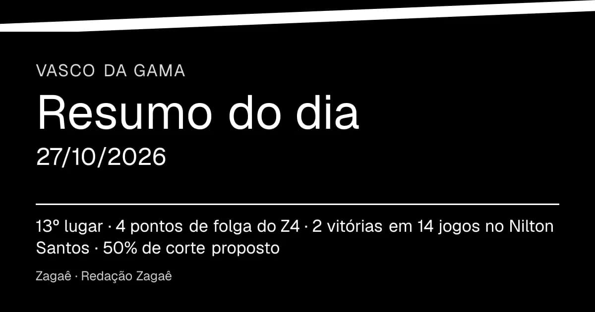 Resumo do dia: Vasco da Gama