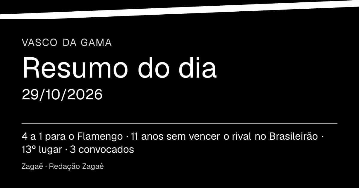 Resumo do dia: Vasco da Gama