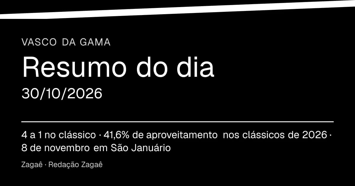 Resumo do dia: Vasco da Gama
